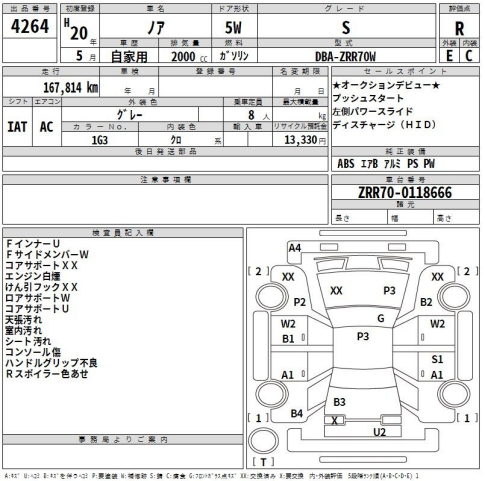 Toyota Noah 2008/5 – M Z Corporation ltd.